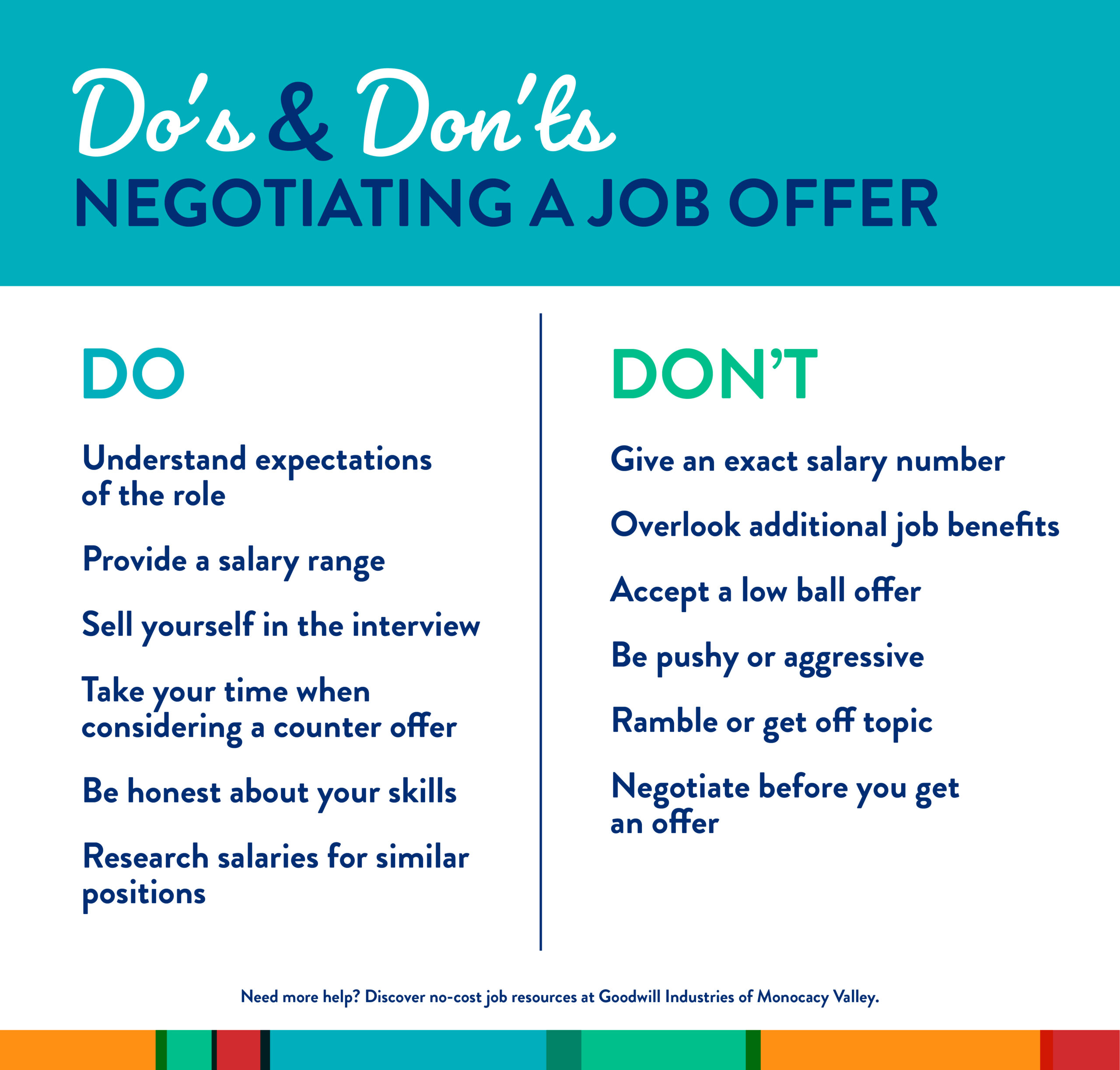 do's and don'ts of negotiating a job offer infographic